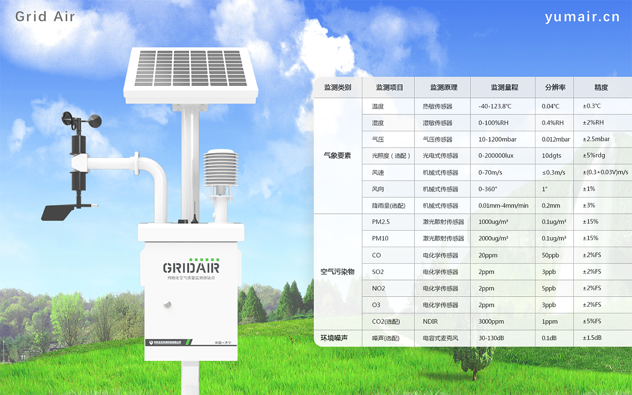 Willor環境空氣質量監測微站 工業環境監測的智能解決方案